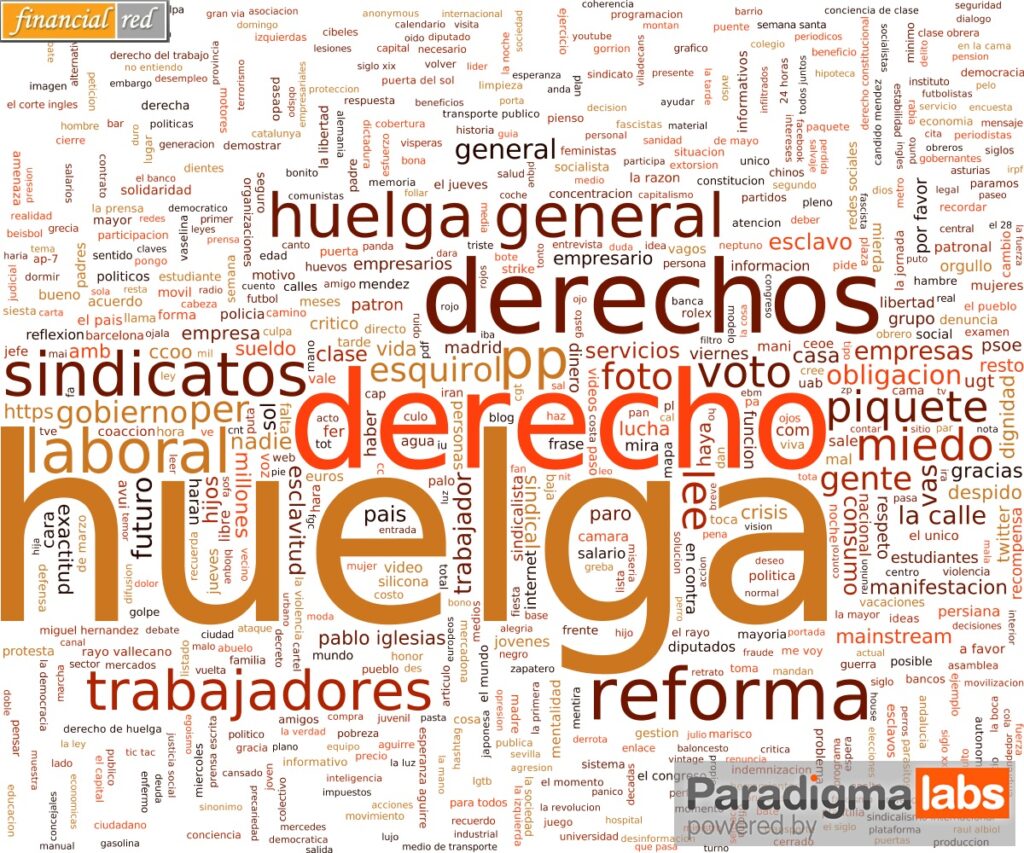 twitter huelga general